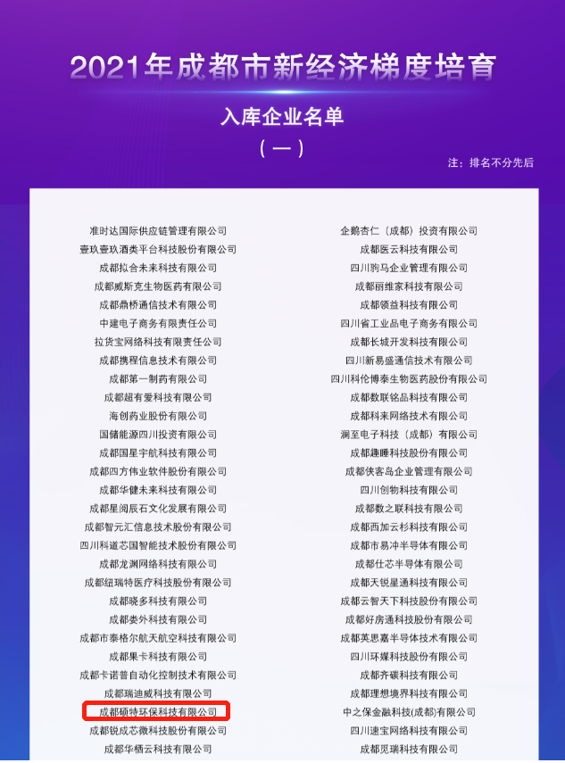 【喜报】展现实力：硕特环保认定为成都市新经济准独角兽企业